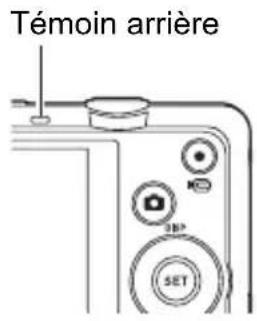 Témoin arrière 3BP SET