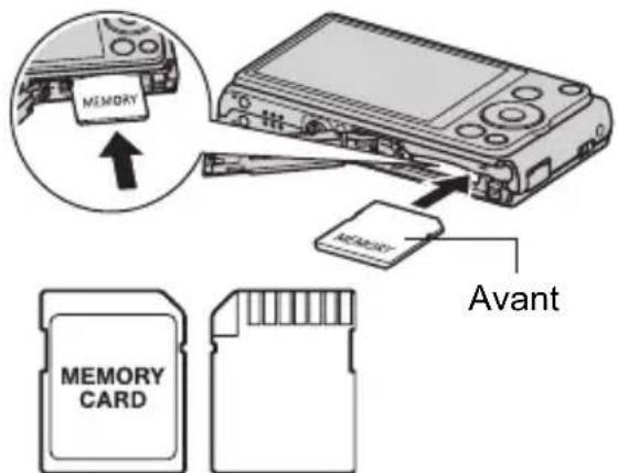 MEMORY AVANT MEMORY CARD