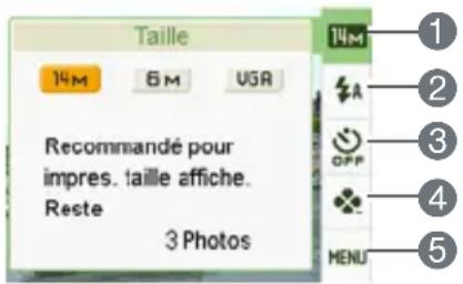Taille 14M 6M U5R Recommandé pour impres. taille affiche. Reste 3 Photos 14M A OFF MENU