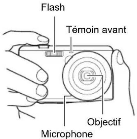 Flash Témoin avant Objectif Microphone