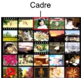 Cadre