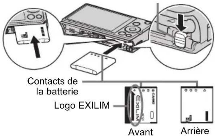 Contacts de la batterie Logo EXILIM Avant Arrière