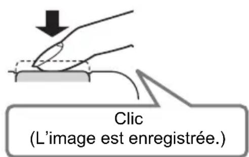 Clic (L'image est enregistrée.)