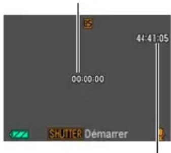 00:00:00 44:41:05 SHUTER Démarrer