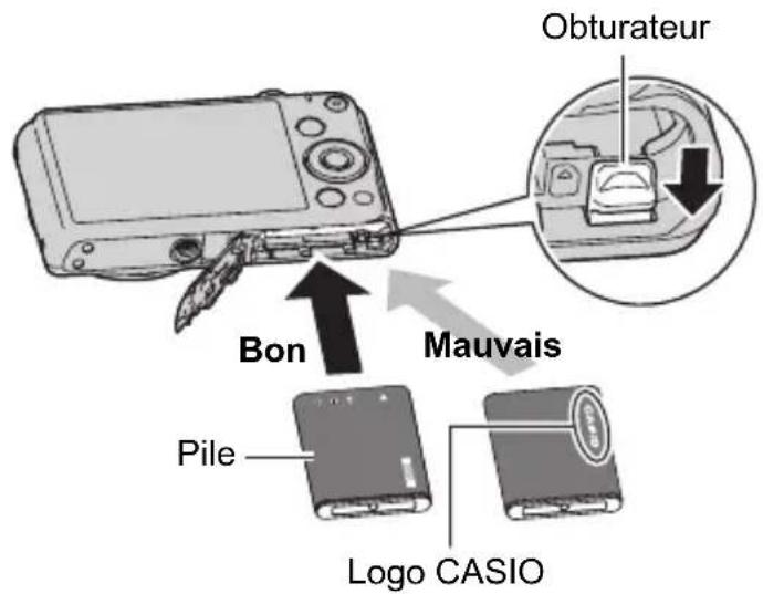 Obturateur Bon Mauvais Pile Logo CASIO