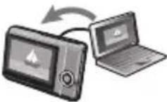 CASIO Exilim EX-Z690 - Ce que vous pouvez faire avec un ordinateur... - 2