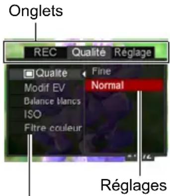 Onglets REC Qualité Réglage Qualité Fine Modif EV Normal Balance Mancs ISO Fltre couleur Réglages
