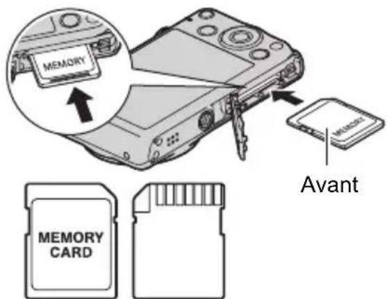 MEMORY Avant MEMORY CARD
