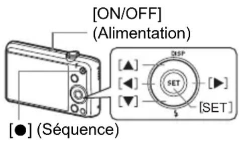 CASIO Exilim EX-Z690 - IMPORTANT! - 1