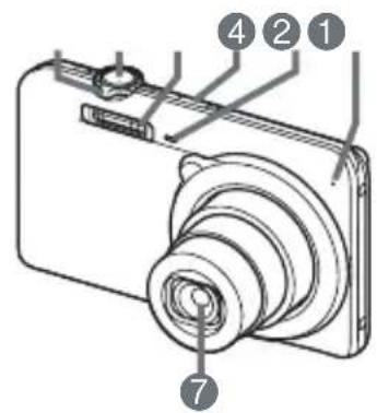 CASIO Exilim EX-Z690 - Guide général - 1
