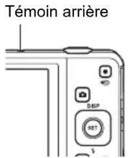 Témoin arrière DSP SET