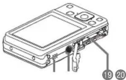 CASIO Exilim EX-Z88 - ■ Appareil photo - 2