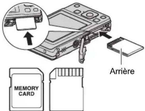 Memory CARD Arrière