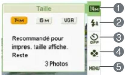 Taille 14M 6M UVR Recommandé pour impres. taille affiche. Reste 3 Photos 14M A OFF MENU