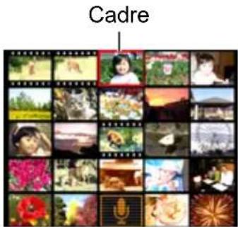Cadre