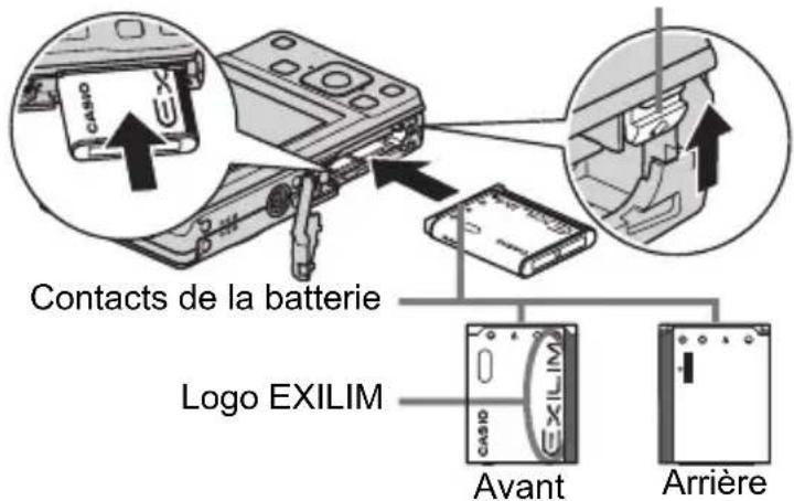 Contacts de la batterie Logo EXILIM Avant Arrière