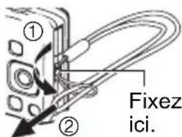 ① ② Fixez ici.