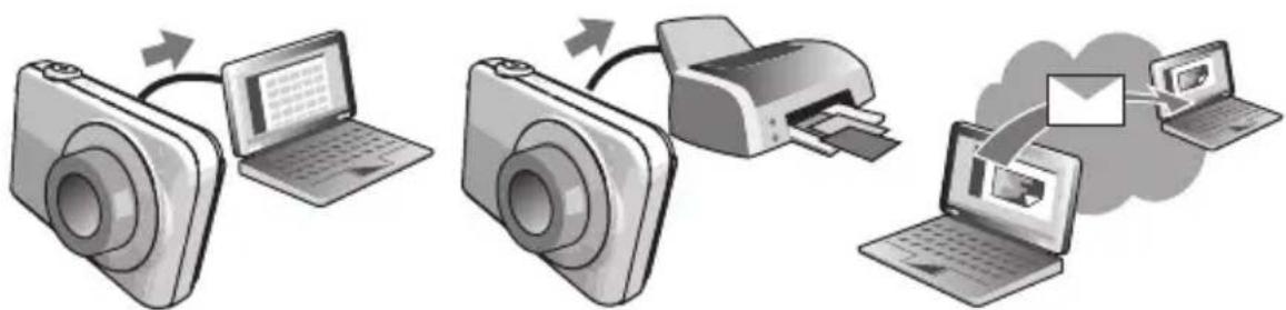 CASIO Exilim EX-Z88 - Qu'est-ce qu'un appareil photo numérique ? - 2
