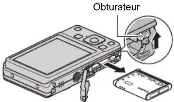Obturateur