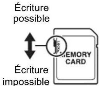 Écriture possible Écriture impossible MEMORY CARD