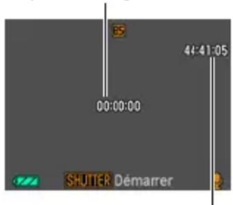 00:00:00 44:41:05 SHUTER Démarrer