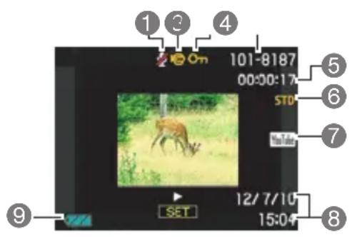 1 2 On 101-8187 00:00:17 STD YouTube SET 12/7/10 15:04 5 6 7 8 9