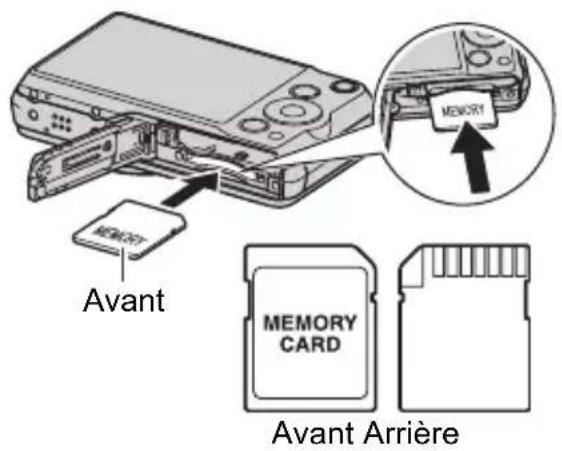 AVANT MEMORY MEMORY CARD Avant Arrière