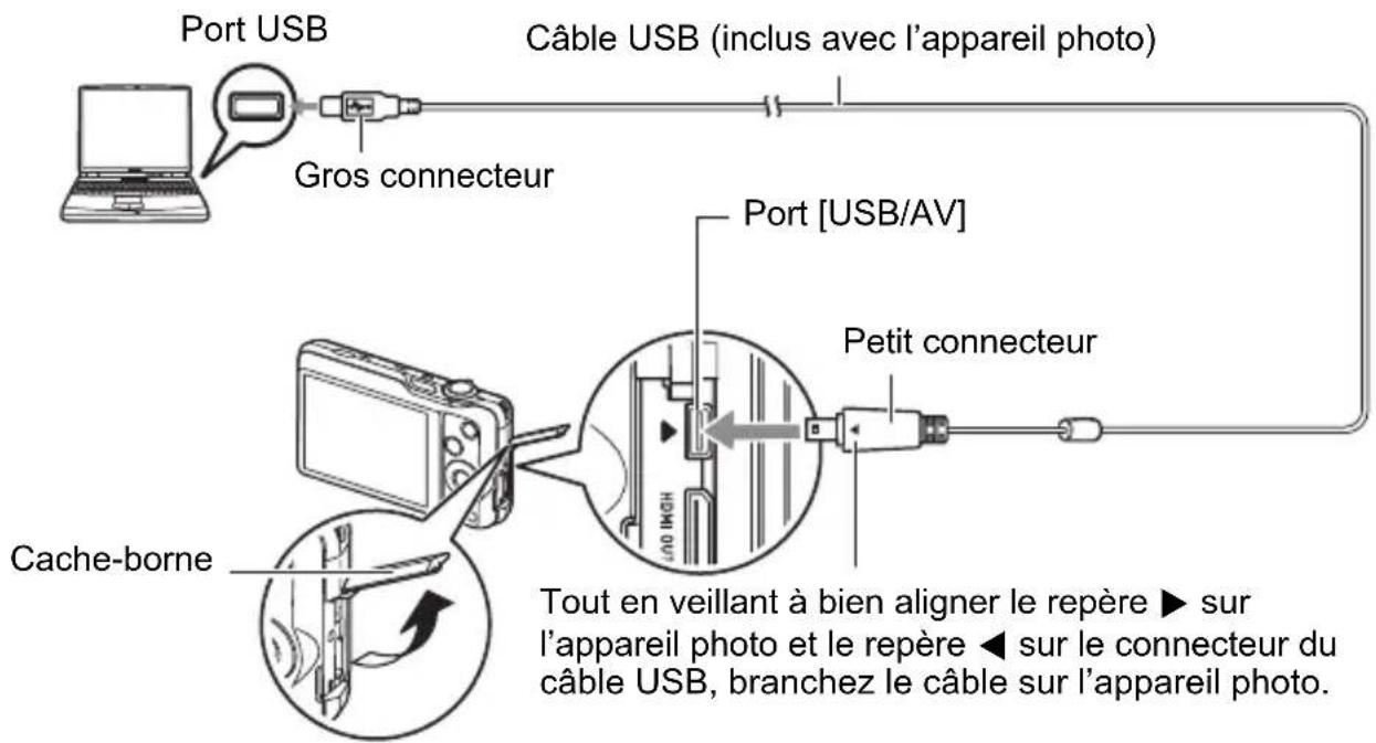 Port USB Gros connecteur Câble USB (inclus avec l'appareil photo) Port [USB/AV] Petit connecteur Cache-borne Tout en veillant à bien aligner le repère ▶ sur l'appareil photo et le repère ◀ sur le connecteur du câble USB, branchez le câble sur l'appareil photo.