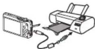 CASIO Exilim EX-ZR15 - Raccordement direct à une imprimante compatible PictBridge - 1
