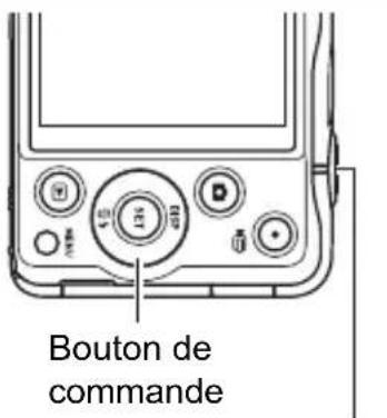 Bouton de commande