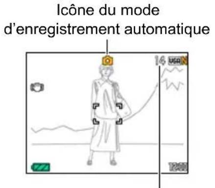Icône du mode d'enregistrement automatique