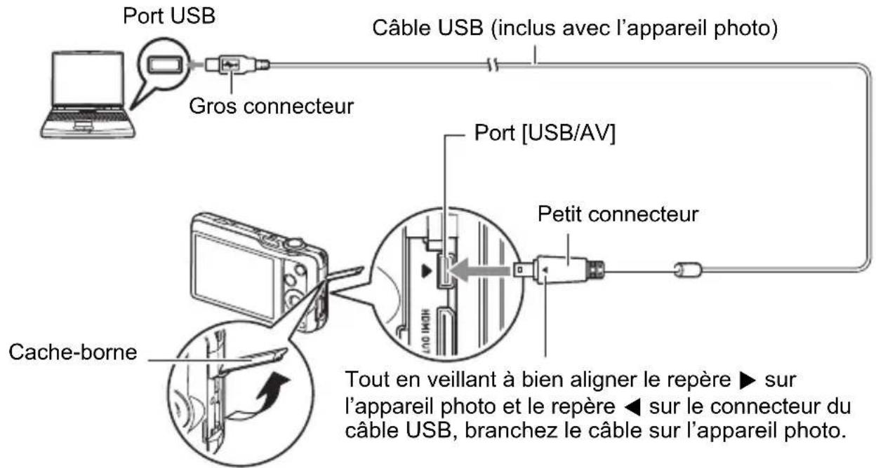 Port USB Gros connecteur Câble USB (inclus avec l'appareil photo) Port [USB/AV] Petit connecteur Cache-borne Tout en veillant à bien aligner le repère ▶ sur l'appareil photo et le repère ◀ sur le connecteur du câble USB, branchez le câble sur l'appareil photo.