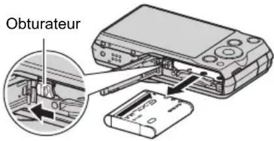 Obturateur