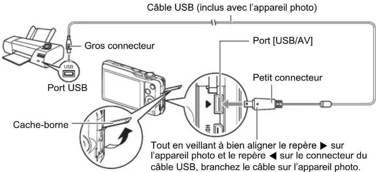 Câble USB (inclus avec l'appareil photo) Port USB Gros connecteur Port [USB/AV] Petit connecteur Cache-borne Tout en veillant à bien aligner le repère ▶ sur l'appareil photo et le repère ◀ sur le connecteur du câble USB, branchez le câble sur l'appareil photo.