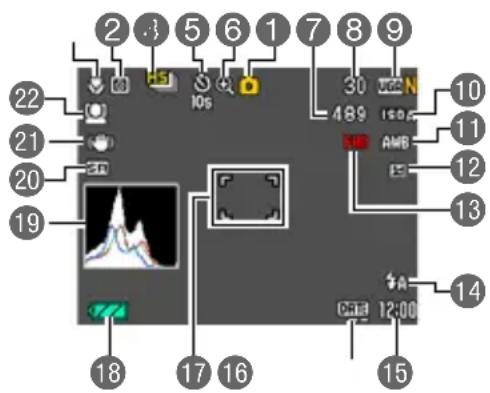 2 3 5 6 1 7 8 9 22 21 20 3D 19 18 17 16 30 489 N 160 AMB 12 13 14 A 0:30 12:00 15