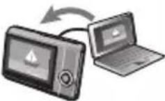 CASIO Exilim EX-ZR15 - Ce que vous pouvez faire avec un ordinateur... - 2