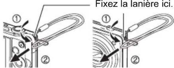 Fixez la lanière ici.