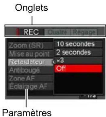 Onglets REC Qualité Régage Zoom (SR) Mise au point Retardateur Antibougé Zone AF Éclairage AF 10 secondes 2 secondes ×3 Off Paramètres