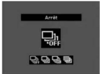 Arrêt OFF