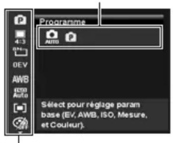 Programme AUTO Sélect pour réglage param base (EV, AWB, ISO, Mesure, et Couleur).