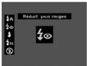 Réduct. yeux rouges