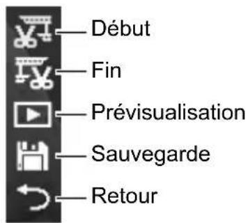 Début Fin Prévisualisation Sauvegarde Retour