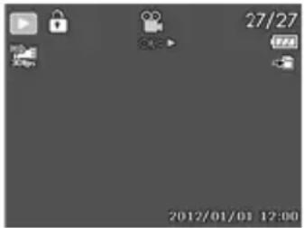 27/27 2012/01/01 12:00