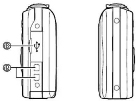 CASIO QV-R80 - Vue Gauche/Droite - 1