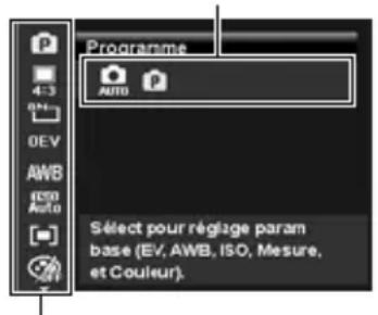 Programme AUTO Sélect pour réglage param base (EV, AWB, ISO, Mesure, et Couleur).