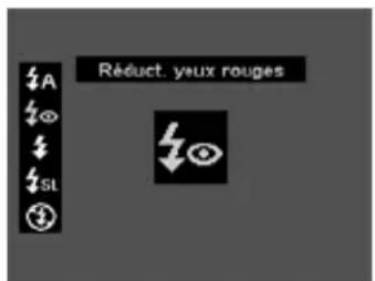 Réduct. yeux rouges