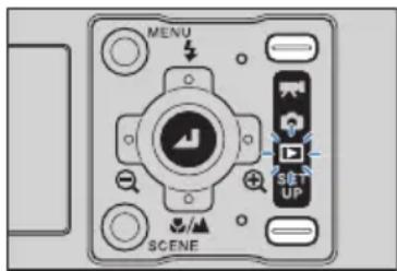 MENU SCENE SET UP