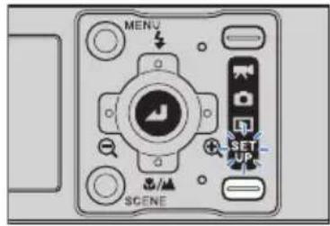 Menu Scope Set/Up