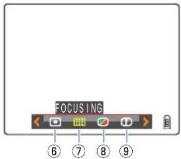 FOCUSING ⑥ ⑦ ⑧ ⑨