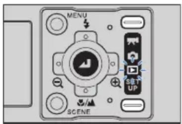 MENU SCENE SET UP